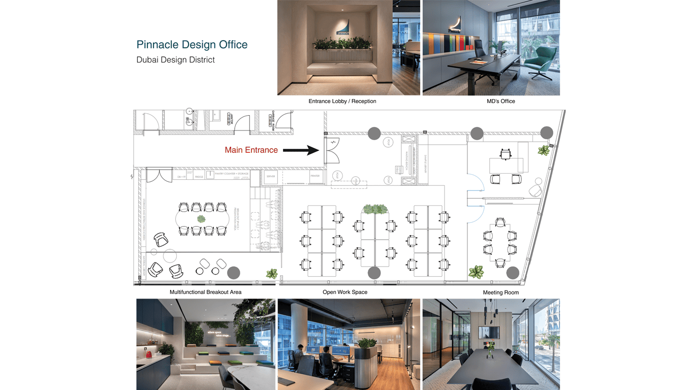 How We Design and Plan Collaborative Workspaces at Pinnacle Interiors Dubai